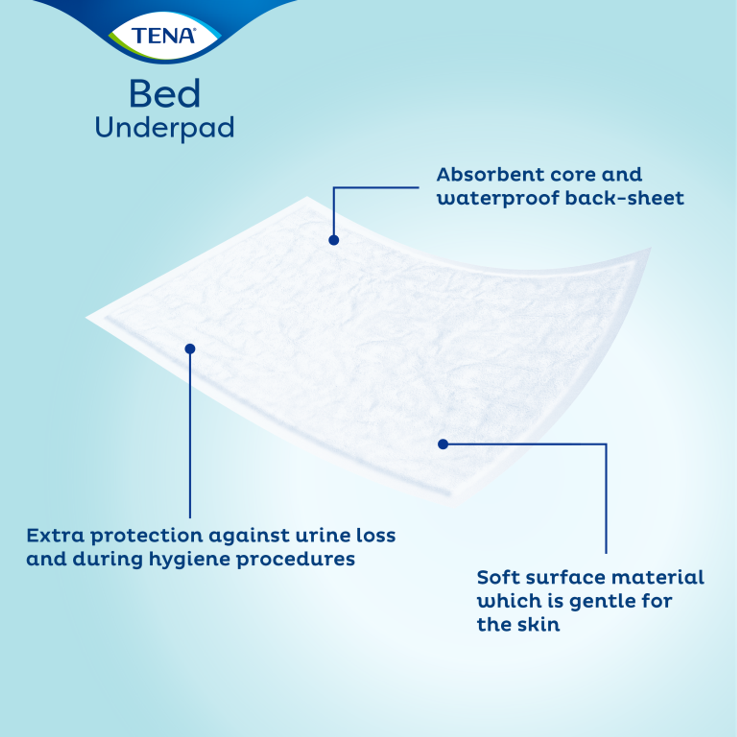 Tena Bed super 60 x 90 (35 stuks) - image 5
