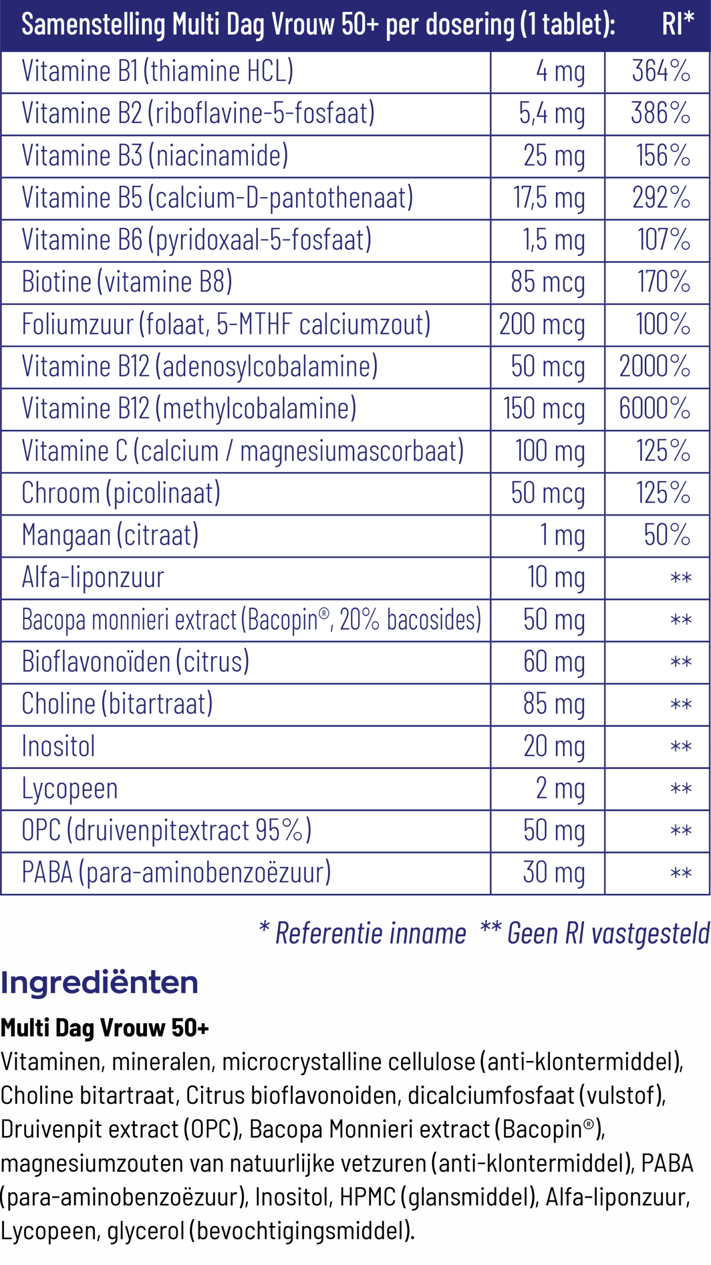 Vitakruid Multi Dag & Nacht Vrouw 50+ 100% Vegan (2 X 90 tabletten)