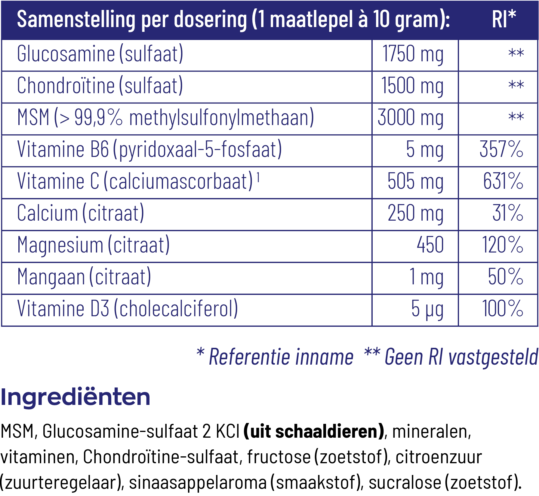 Vitakruid Atrimove® Glucosamine Chondroïtine Msm Complex (2 X 440 gr)