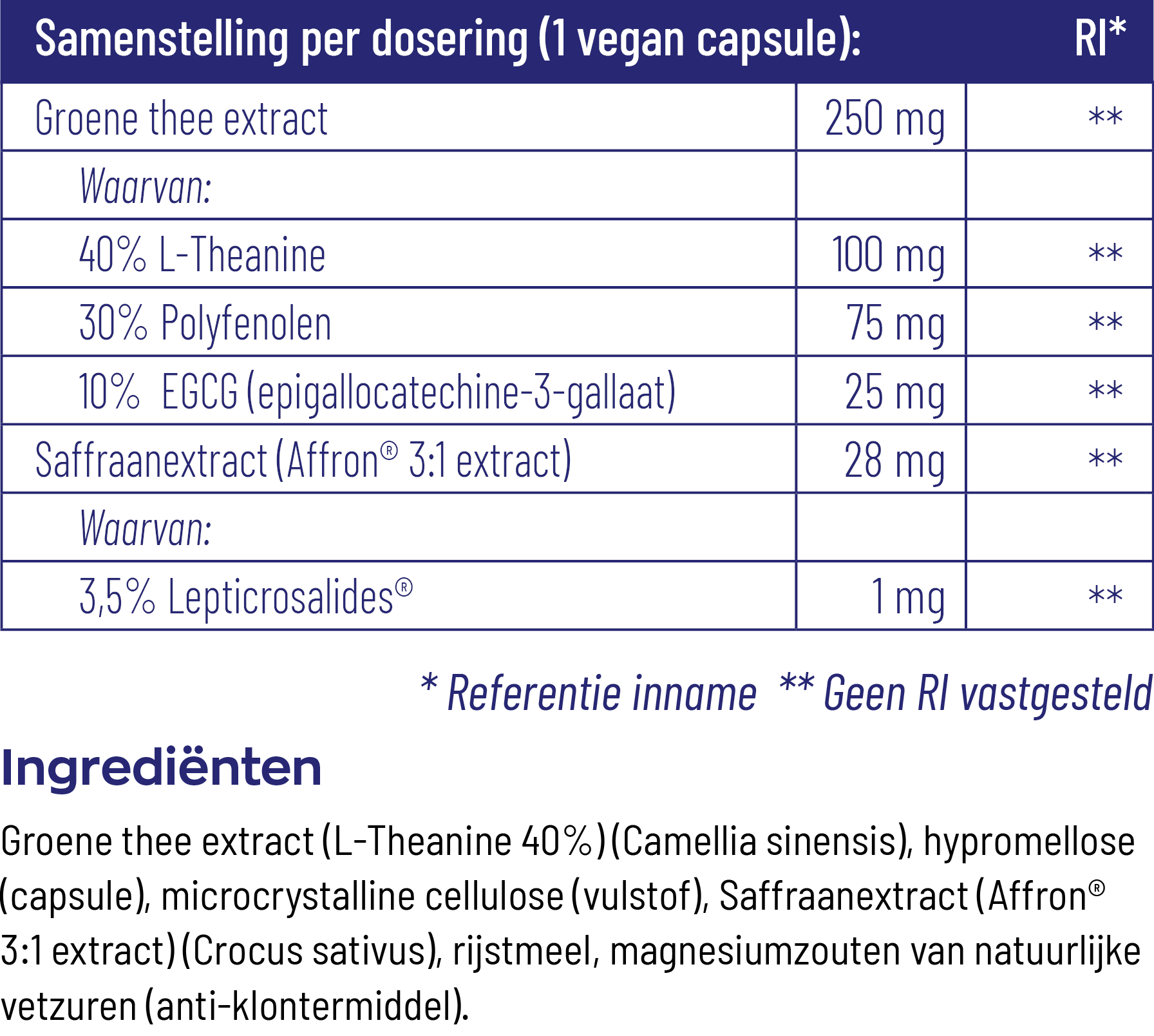 Vitakruid Saffraan 28 Mg (Affron®) & L-Theanine Groene Thee (90 vega capsules) - image 3