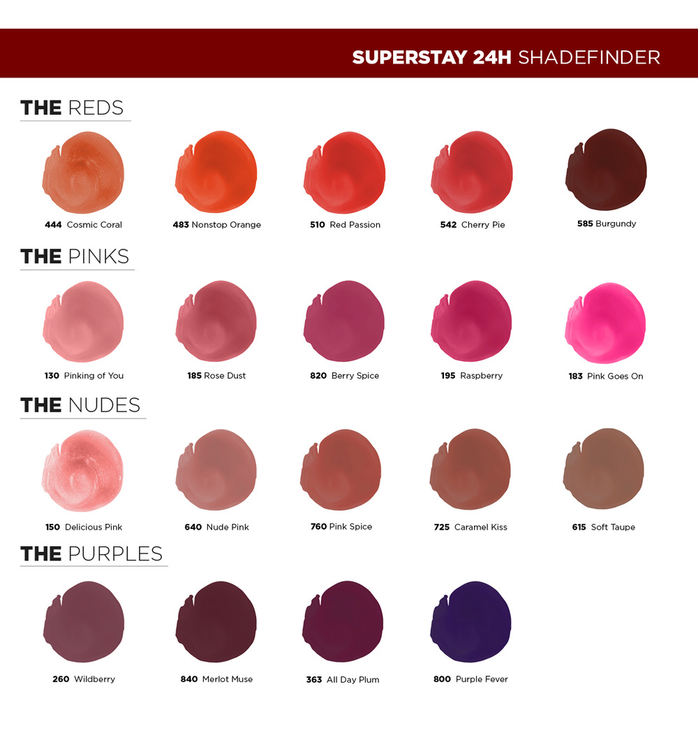 Maybelline New York Superstay 24H lipstick pink spice 760 (5 ml) - image 4